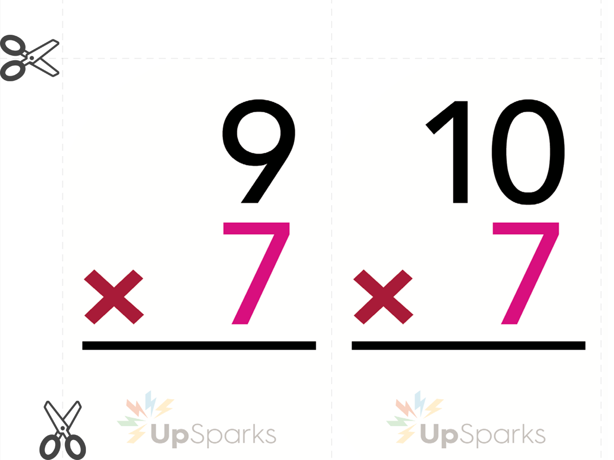 Free Multiplication Flash Cards - Easy Cut 1 