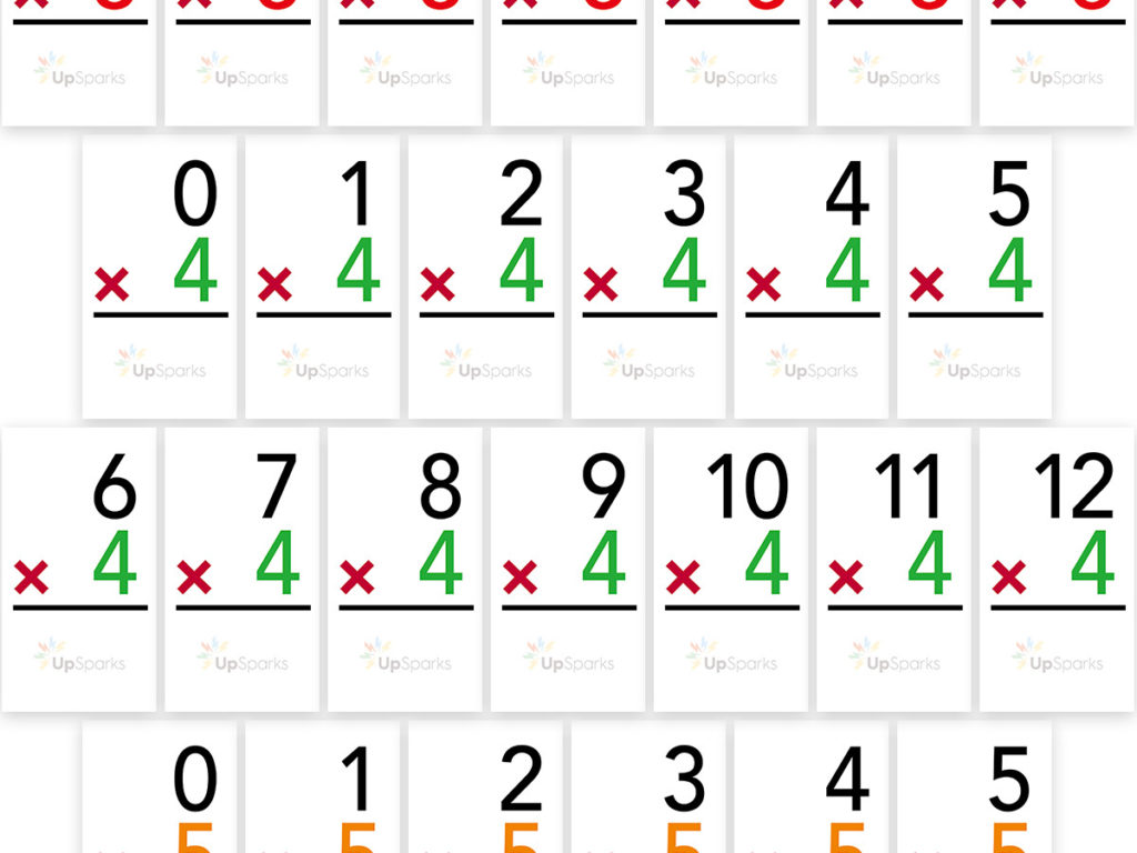 Multiplication Flash Cards Printable Sheets